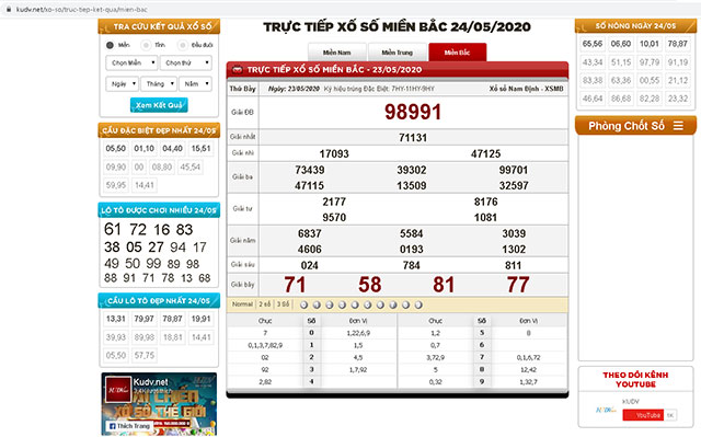 ketquaxoso3 tần suất lô rơi